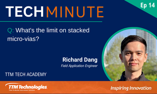 EP14 techminute_LP