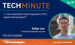 EP20 techminute_card