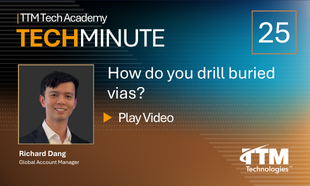 EP25-techminute_card