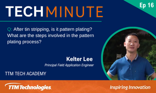 EP16-techminute_card