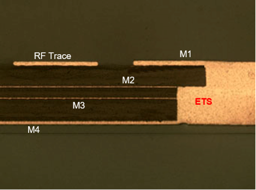 ETS-2